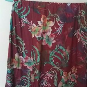 LLR Maxi